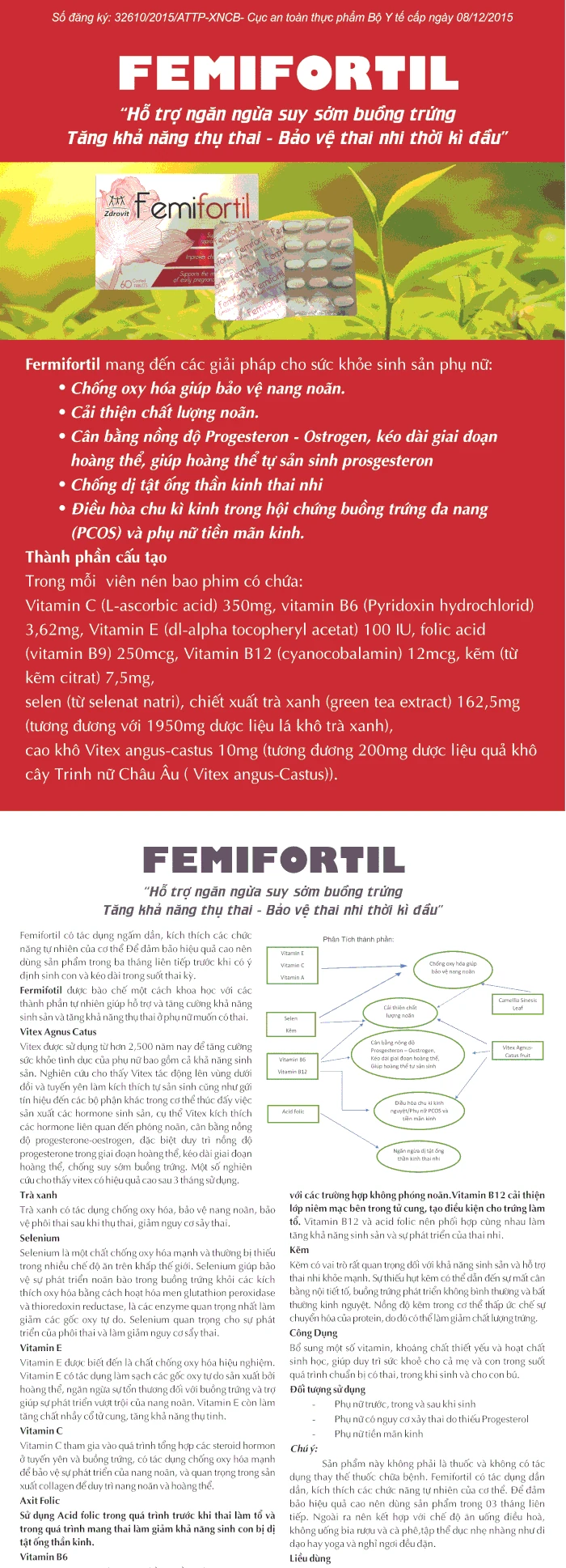 Femifortil thực phẩm sinh sản